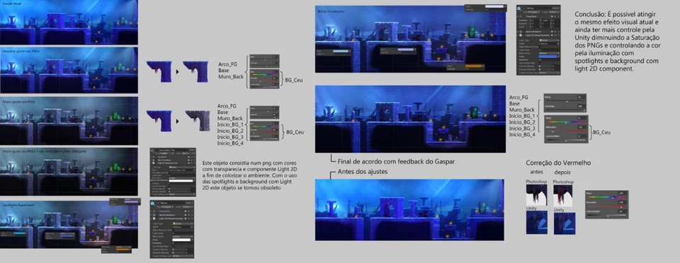 Lighting comparison