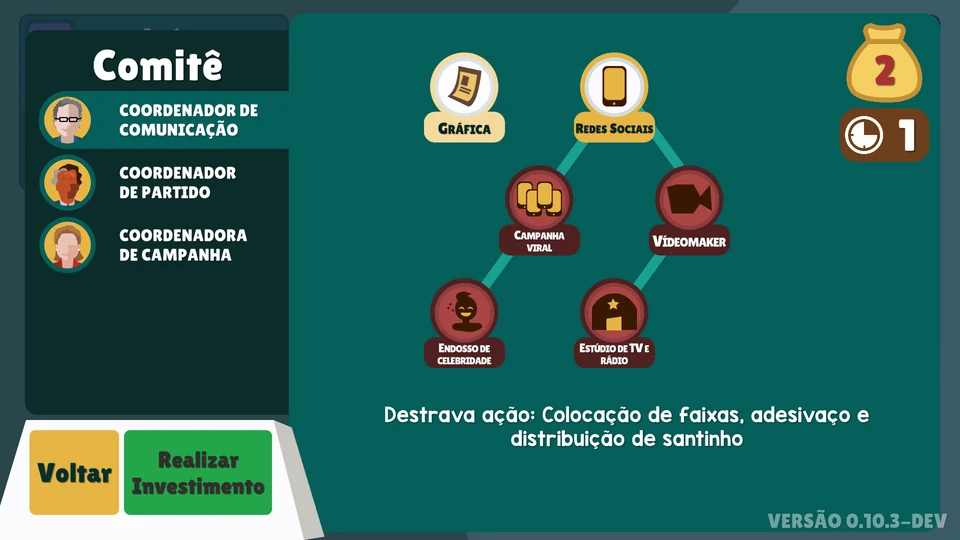 Comitê research tree