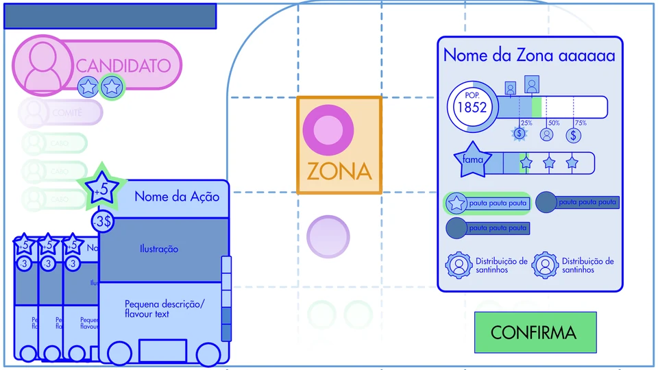Action card wireframe